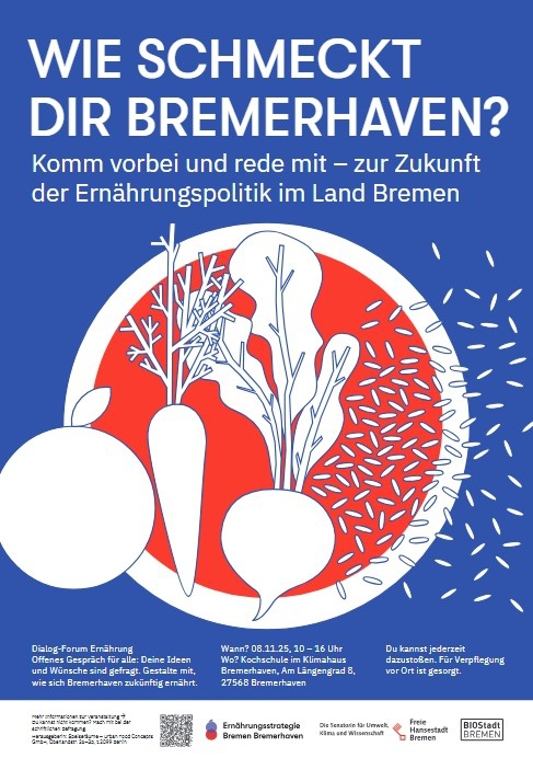 Umfrage BH